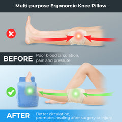 Knee Replacement Surgery Pillow for Post Surgery Recovery - ACL Surgery