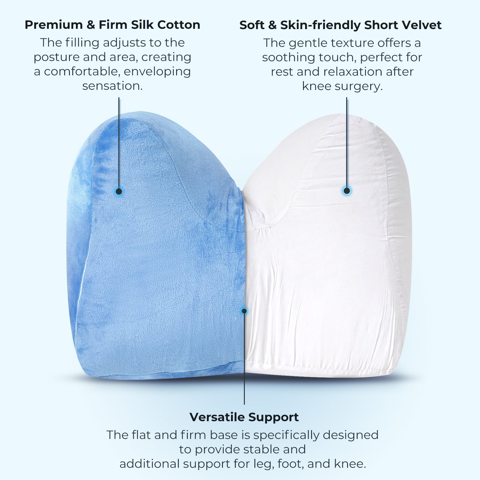 Knee Replacement Surgery Pillow for Post Surgery Recovery - ACL Surgery